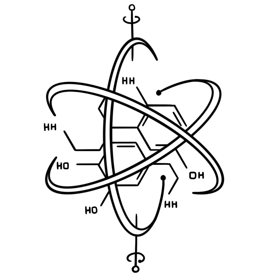 Chemistry of Life (8 Pack)