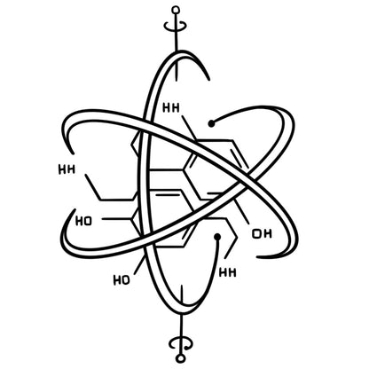 Chemistry of Life (8 Pack)